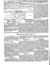 Wiener Zeitung 18500122 Seite: 24