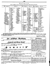 Wiener Zeitung 18500124 Seite: 11