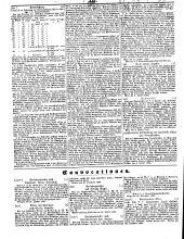 Wiener Zeitung 18500125 Seite: 18