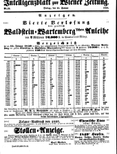 Wiener Zeitung 18500125 Seite: 21