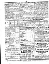 Wiener Zeitung 18500126 Seite: 8