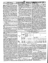 Wiener Zeitung 18500126 Seite: 22