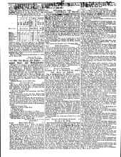 Wiener Zeitung 18500131 Seite: 22