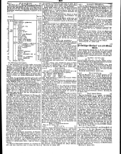 Wiener Zeitung 18500201 Seite: 21