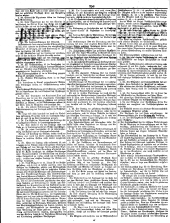 Wiener Zeitung 18500202 Seite: 2