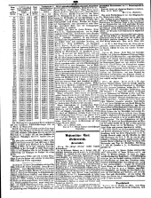 Wiener Zeitung 18500202 Seite: 6