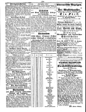 Wiener Zeitung 18500203 Seite: 32