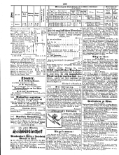 Wiener Zeitung 18500205 Seite: 10