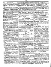 Wiener Zeitung 18500205 Seite: 24