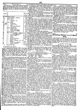 Wiener Zeitung 18500205 Seite: 25