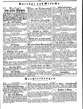 Wiener Zeitung 18500206 Seite: 23