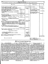 Wiener Zeitung 18500207 Seite: 27