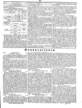 Wiener Zeitung 18500207 Seite: 29