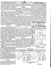 Wiener Zeitung 18500212 Seite: 7