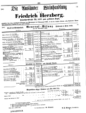 Wiener Zeitung 18500213 Seite: 9