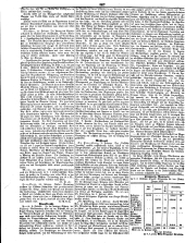 Wiener Zeitung 18500216 Seite: 6