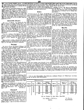 Wiener Zeitung 18500217 Seite: 7