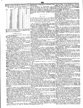 Wiener Zeitung 18500219 Seite: 4