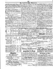 Wiener Zeitung 18500223 Seite: 8