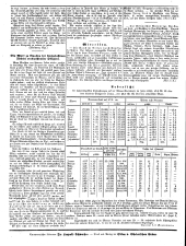 Wiener Zeitung 18500223 Seite: 16