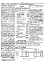 Wiener Zeitung 18500224 Seite: 7