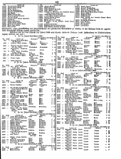 Wiener Zeitung 18500227 Seite: 21