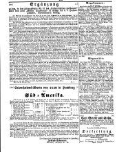 Wiener Zeitung 18500303 Seite: 12