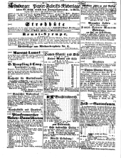 Wiener Zeitung 18500306 Seite: 26