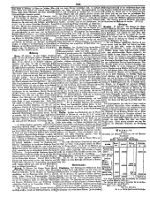 Wiener Zeitung 18500307 Seite: 6