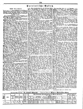 Wiener Zeitung 18500307 Seite: 7