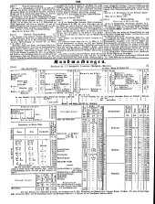 Wiener Zeitung 18500307 Seite: 26