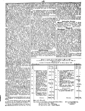 Wiener Zeitung 18500308 Seite: 6