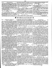 Wiener Zeitung 18500308 Seite: 21