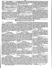 Wiener Zeitung 18500312 Seite: 25