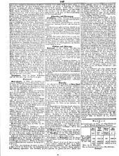 Wiener Zeitung 18500313 Seite: 6