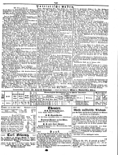 Wiener Zeitung 18500313 Seite: 7