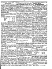 Wiener Zeitung 18500313 Seite: 21