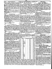 Wiener Zeitung 18500313 Seite: 22