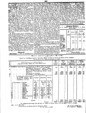 Wiener Zeitung 18500315 Seite: 6