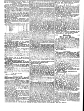 Wiener Zeitung 18500315 Seite: 20