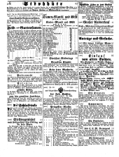 Wiener Zeitung 18500315 Seite: 26