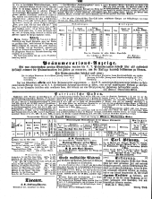 Wiener Zeitung 18500317 Seite: 8