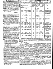 Wiener Zeitung 18500317 Seite: 18