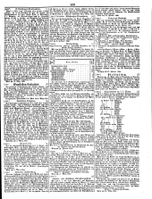 Wiener Zeitung 18500317 Seite: 21