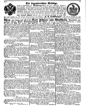 Wiener Zeitung 18500317 Seite: 28