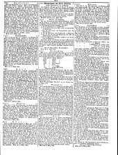 Wiener Zeitung 18500319 Seite: 25