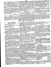 Wiener Zeitung 18500322 Seite: 20