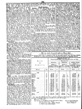 Wiener Zeitung 18500326 Seite: 6