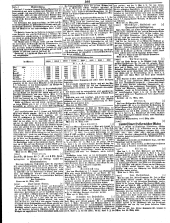 Wiener Zeitung 18500328 Seite: 28