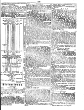 Wiener Zeitung 18500329 Seite: 19